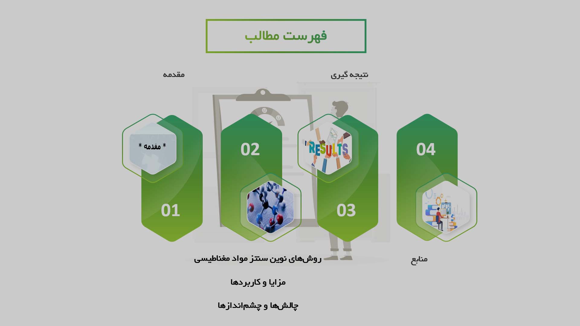 پاورپوینت در مورد توسعه روش‌های نوین برای سنتز مواد مغناطیسی